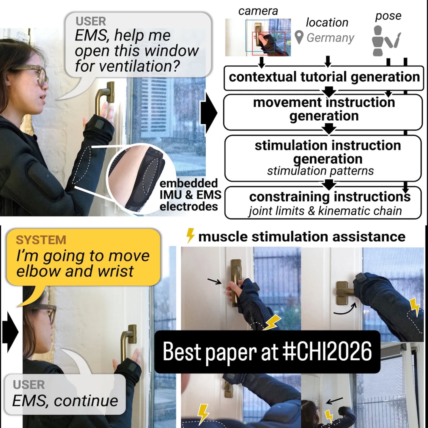 Generative Muscle Stimulation: Providing Users with Physical Assistance by
Constraining Multimodal-AI with Embodied Knowledge